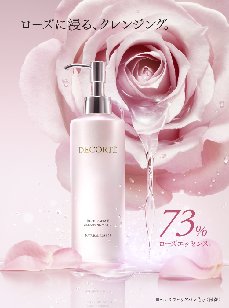 DECORTE