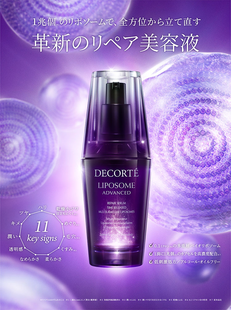 DECORTE